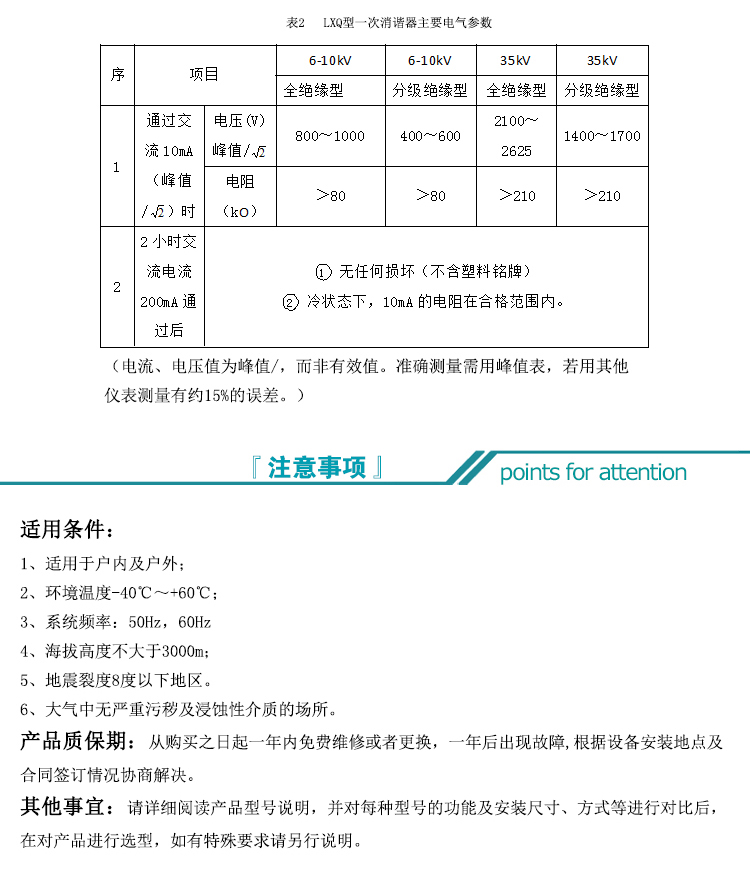 20201225碳化硅消谐器推广页_05.jpg